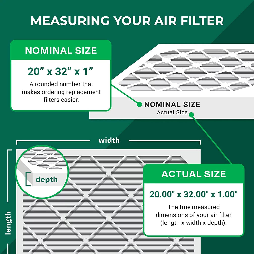 Filterbuy 20x32x1 MERV 13 Pleated HVAC AC Furnace Air Filters (3-Pack)