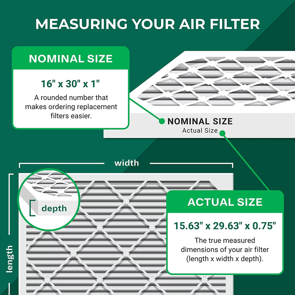 Filterbuy 16x30x1 MERV 8 Pleated HVAC AC Furnace Air Filters (6-Pack)