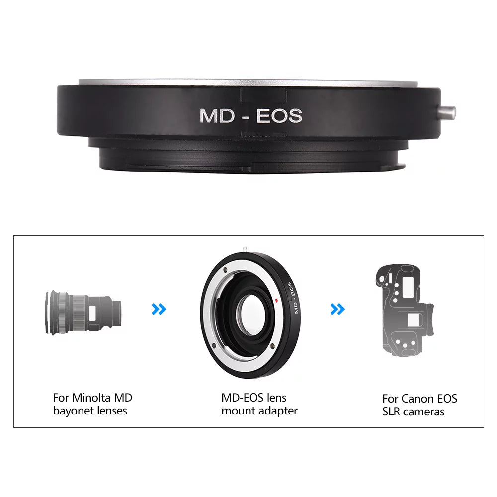 MD- Lens Mount Adapter Ring with Corrective Lens for Minolta MD Lens to Fit for Canon EF Camera Focus Infinity