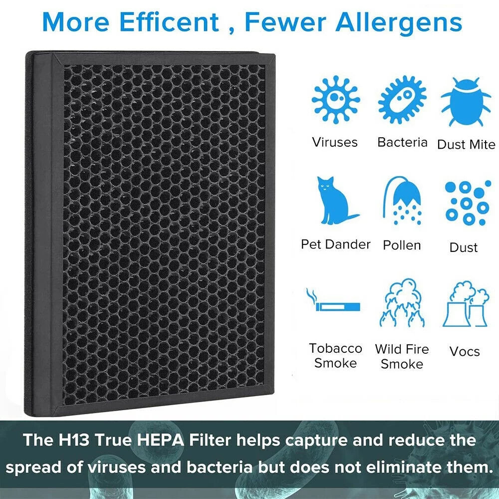 SizeimPure 3 Sizetage Air Filter H13 HEPA Carbon Filter for HP3 HP5 HIMOX-H04 Air Purifier, 2 Pack