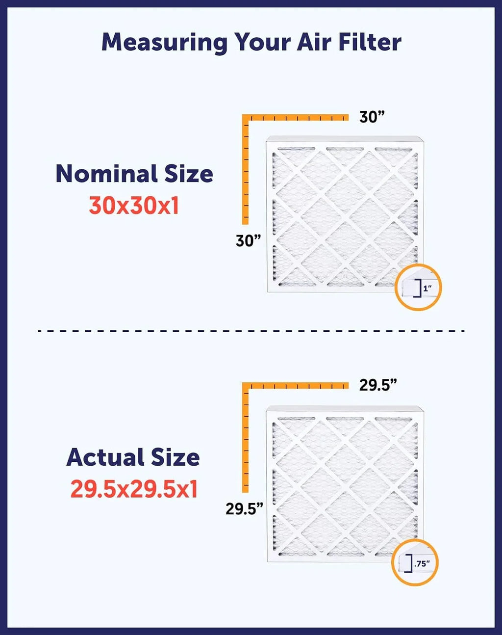 Filter King 12x27.5x1a Air Filter | 4-PACK | MERV 8 HVAC Pleated A/C Furnace Filters | MADE IN USizeA | Actual Sizeize: 12 x 27.5 x .75"