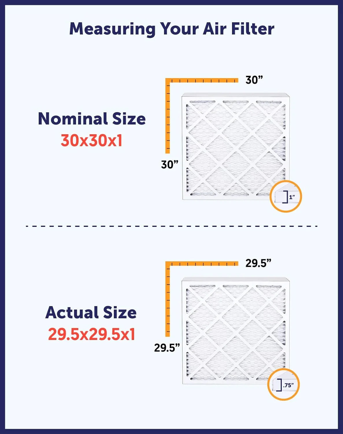 Filter King 10.5x58x1a Air Filter | 4-PACK | MERV 8 HVAC Pleated A/C Furnace Filters | MADE IN USizeA | Actual Sizeize: 10.5 x 58 x .75"