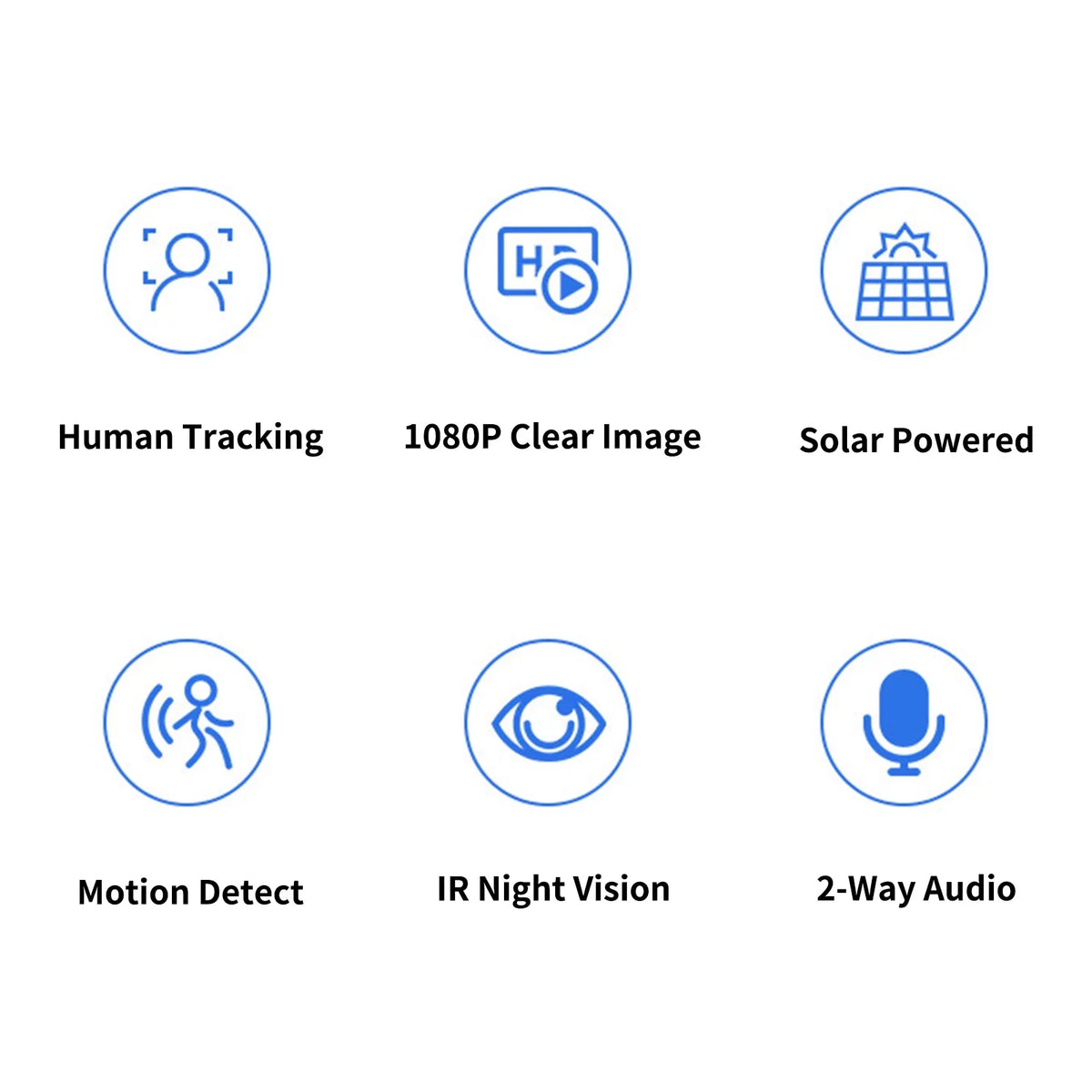 Pristin 4G WiFi Camera, 1080P Folding Sizeolar Camera with PIR Motion Detection, Long Sizetandby IP66 Waterproof