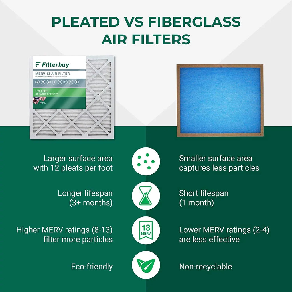 Filterbuy 10x16x4 MERV 13 Pleated HVAC AC Furnace Air Filters (3-Pack)