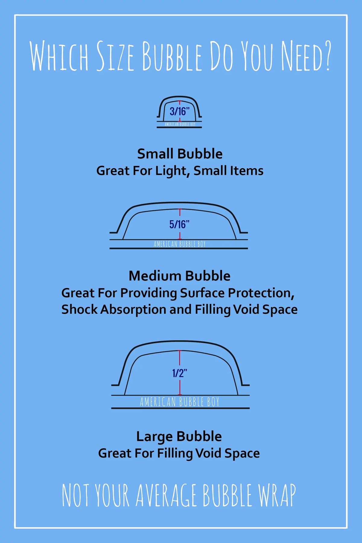Bubble Wrap Pillowing - 700 ft x 12 in By American Bubble Boy