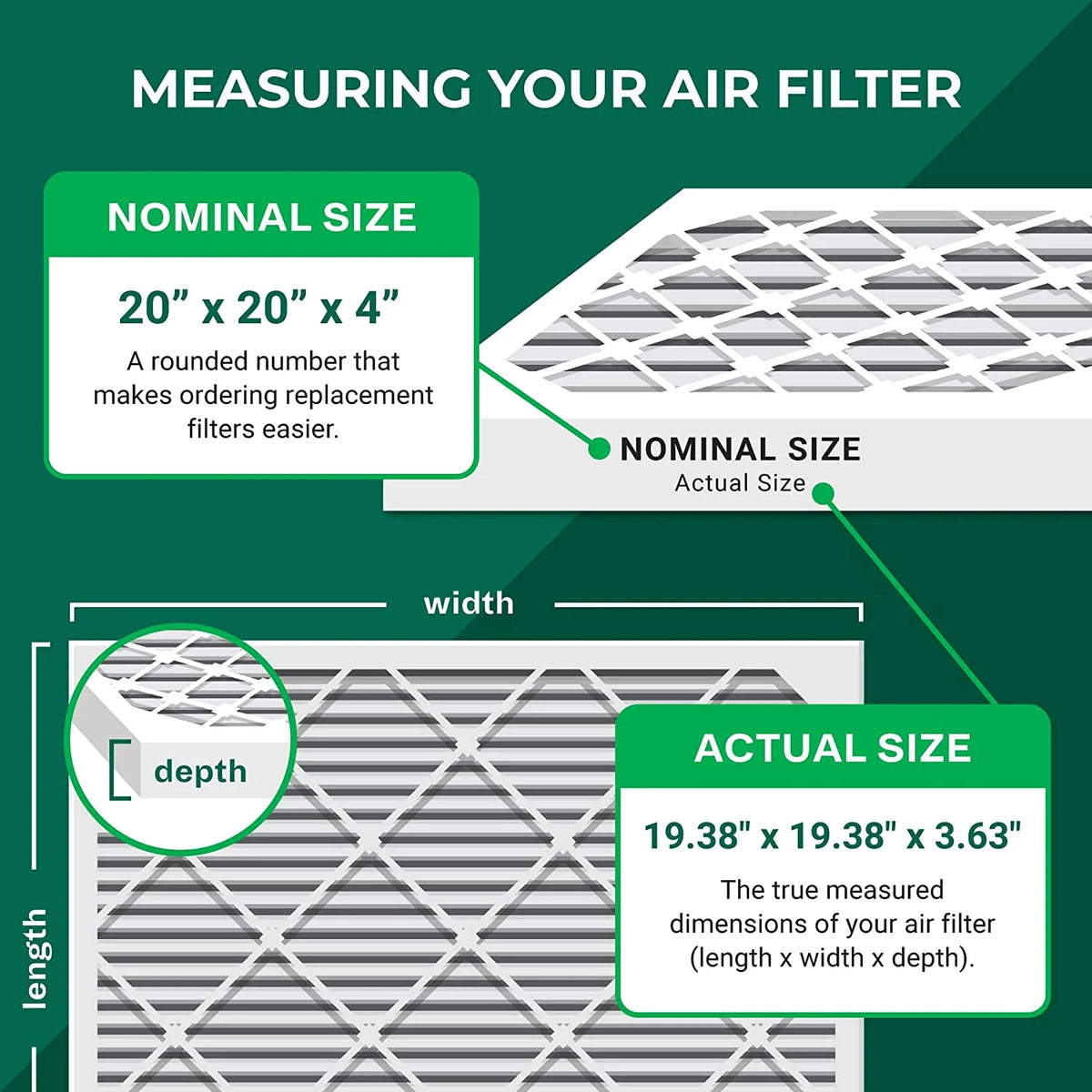 Filterbuy 20x20x4 MERV 11 Pleated HVAC AC Furnace Air Filters (6-Pack)