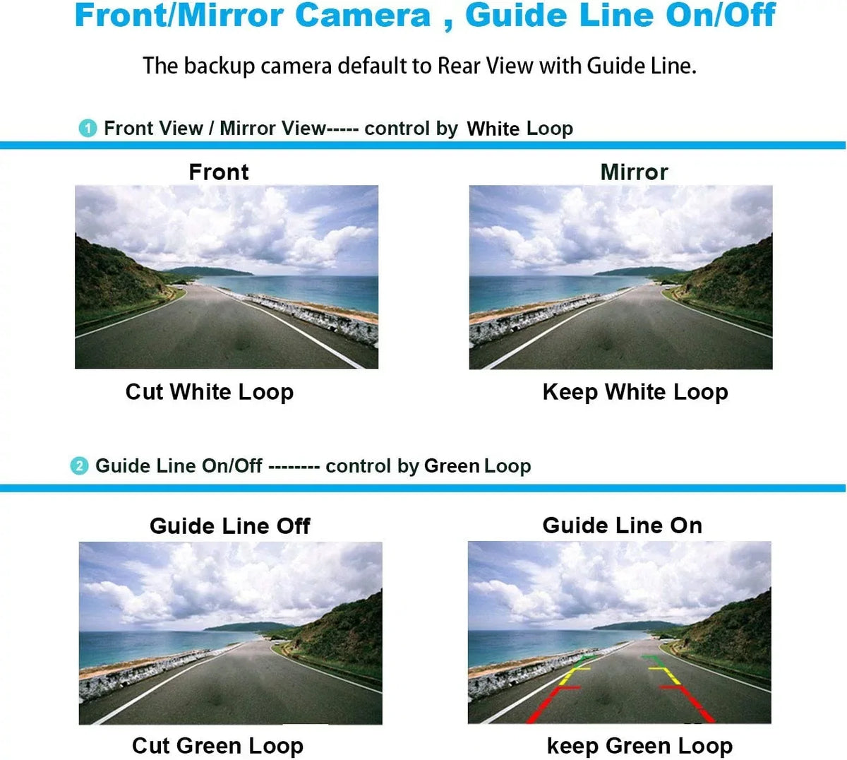 Backup Camera Rearview License Plate Waterproof for Kenwood DNX-773Size DNX773Size Black