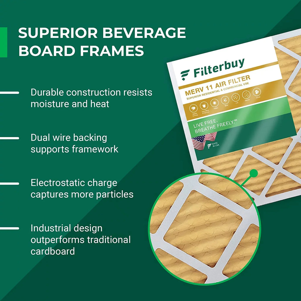 Filterbuy 16x36x2 MERV 11 Pleated HVAC AC Furnace Air Filters (12-Pack)