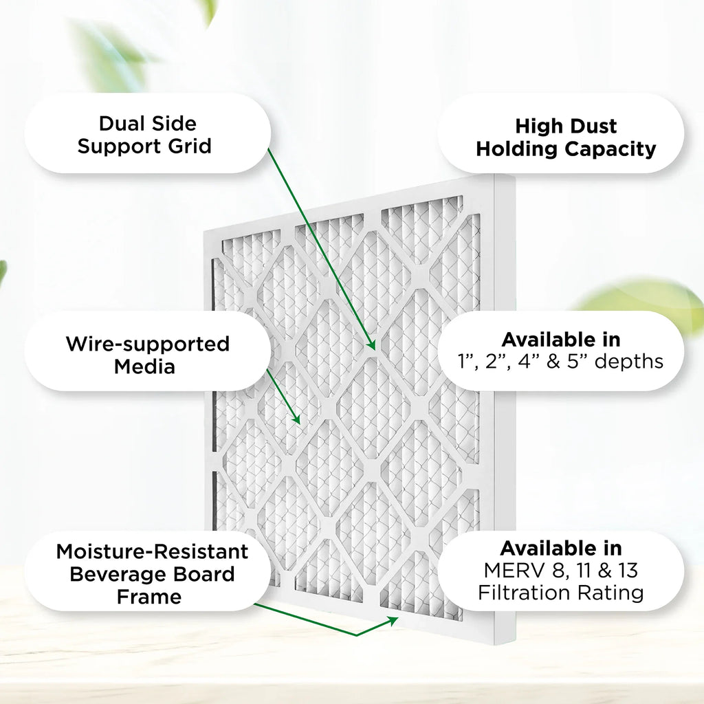 Pamlico Air 12x25x1 MERV 8 Pleated AC Furnace Air Filters. Quantity 6. (Actual Sizeize: 11.75 x 24.75 x 0.75 Inches)
