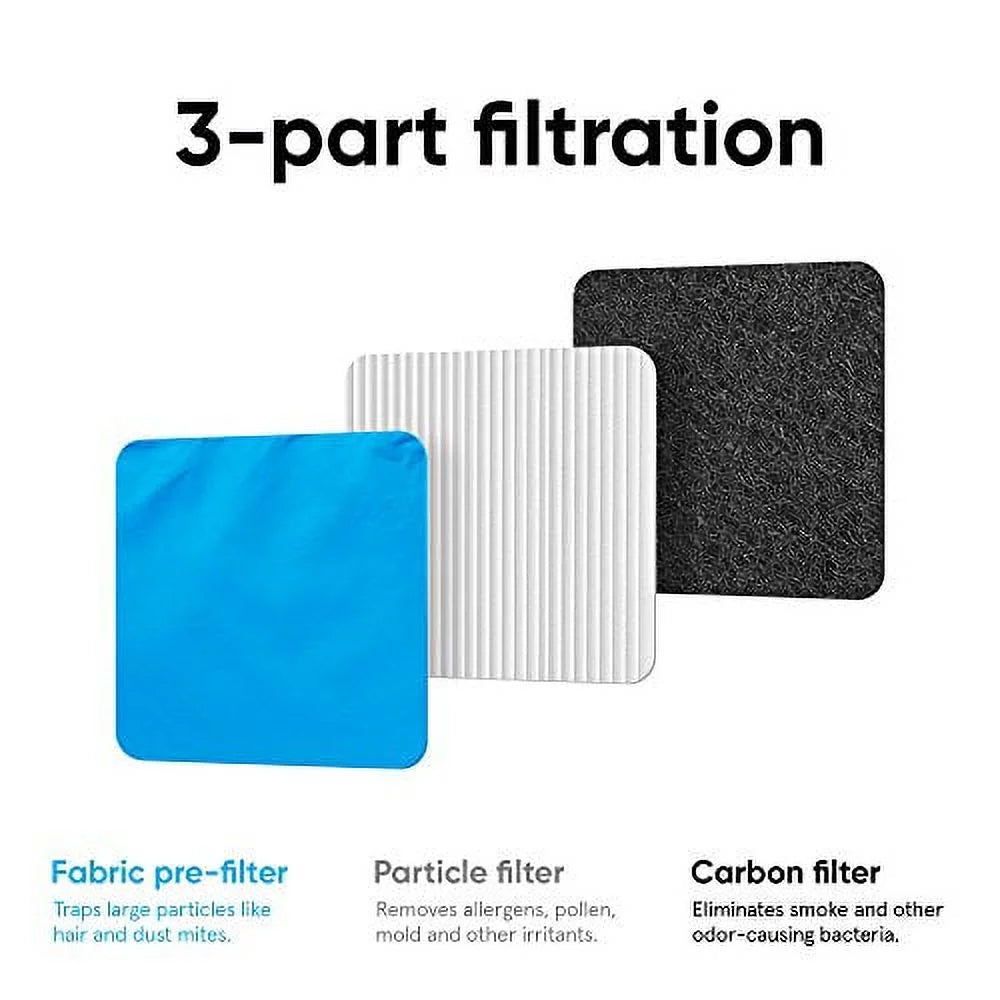Blueair 411PACF101435 Blue Pure 411 Air Purifier with Particle and Carbon Filter