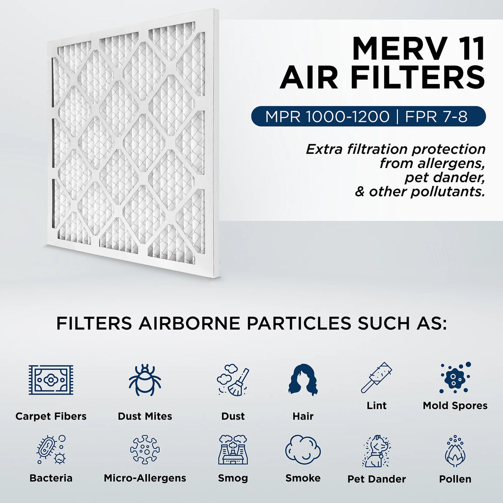 20x24x1 MERV 11, MPR 1000 Pleated AC Furnace 1" Air Filters by Pamlico. Case of 12. Actual Sizeize: 19-1/2 x 23-1/2 x 3/4