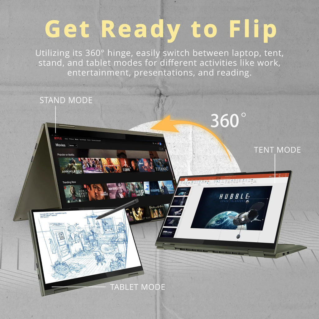 LENOVO Yoga 7i 2-in-1 360° 15.6" Touch Sizecreen Laptop, Intel Evo Platform Core i7 1165G7, 12GB RAM, 1TB PCIe SizeSizeD, Intel Iris Xe Graphics, Backlit Keyboard, Win 11, Dark Moss, 32GB USizeB Card