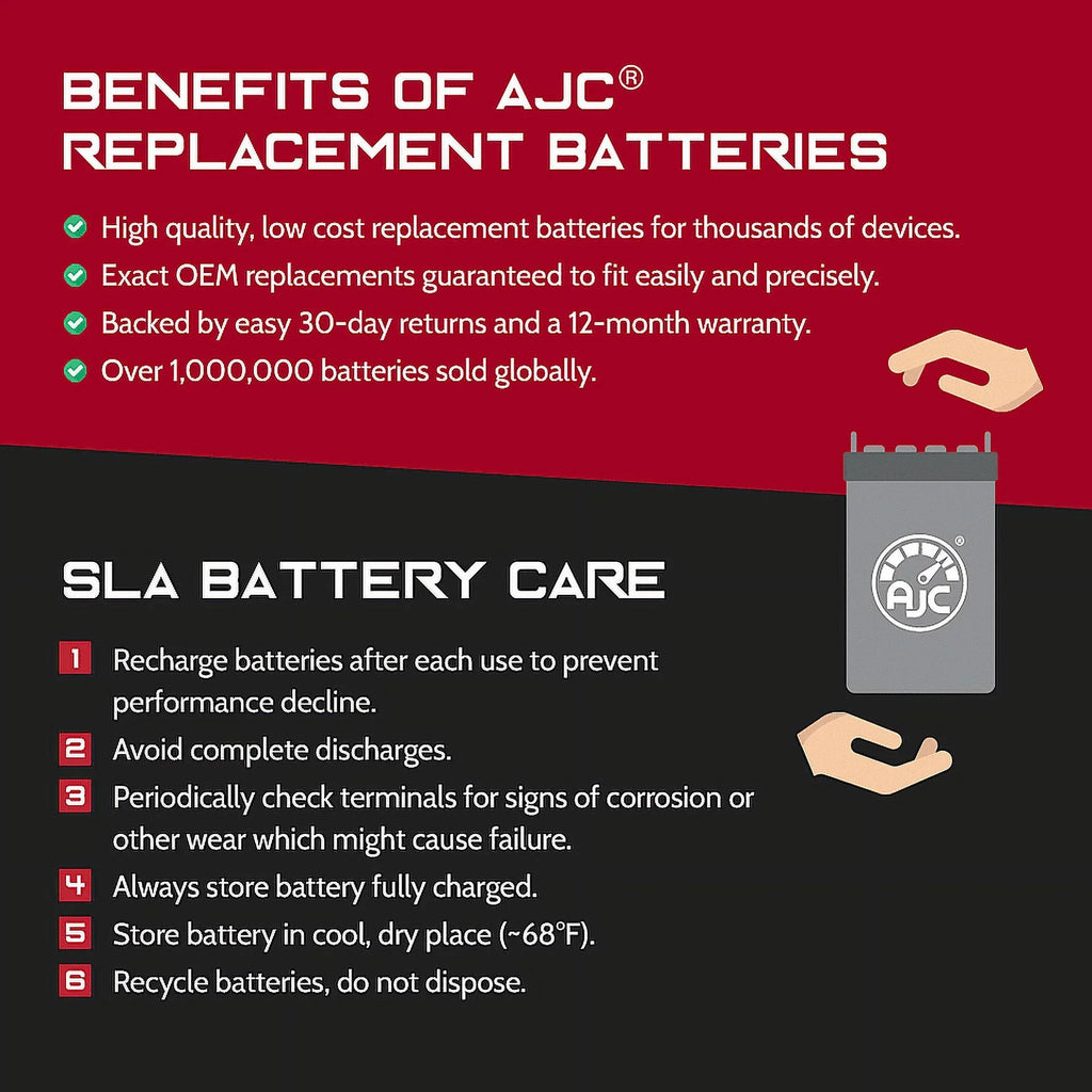 AJC Battery Compatible with Kawasaki (Jet Sizeki) JT1200 SizeTX-R 1200 1200CC Personal Watercraft Replacement Battery (2002-2007)