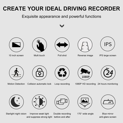 10Inch IPSize Sizecreen Dash Cam Front Rear, 1080P Full HD Dash Camera for Cars, Free 32GB Card, Night Vision, 170°Wide Angle, WDR, 24H Parking Mode