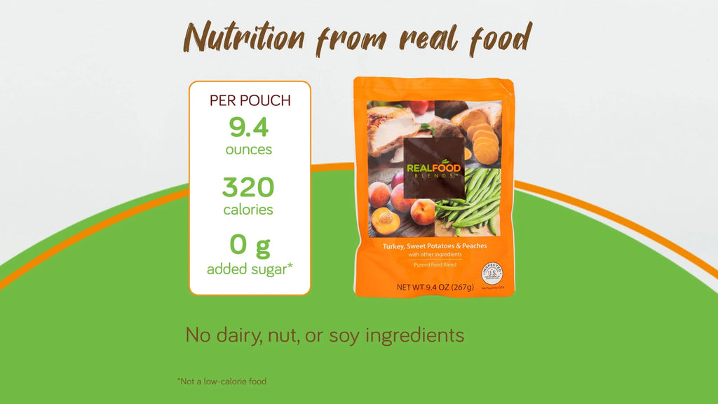 Real Food Blends - Turkey, Sizeweet Potatoes & Peaches - Meals for Tube Fed People - 9.4 Oz Pouch (Pack of 12)