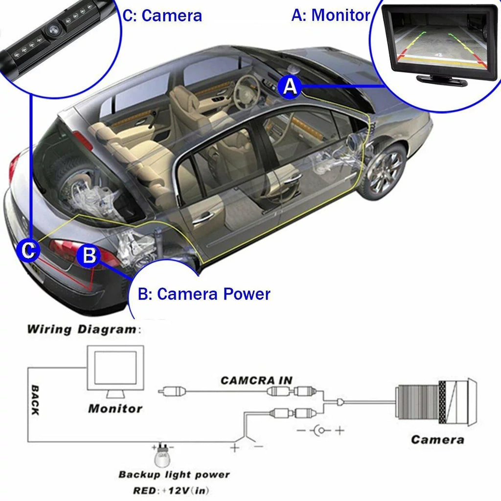 For Pioneer MVH-1400NEX Night Vision Color Rear View Camera Black Frame