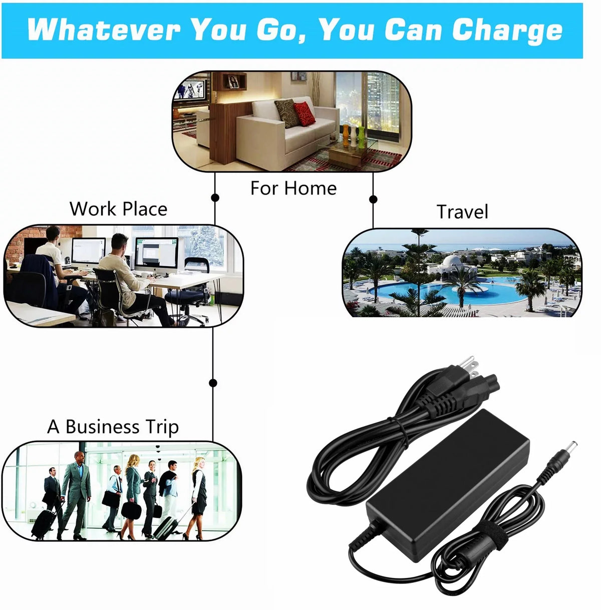 KONKIN BOO Compatible 90W AC Adapter Charger Power Replacement for HP Probook 4440s 4540Size 4545s 6470b 6475b 6570b